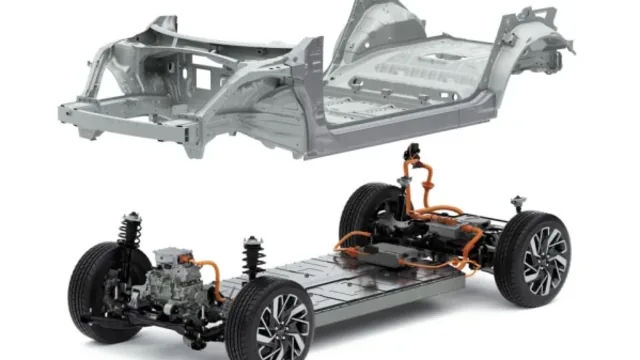 Connectivité IONIQ 5